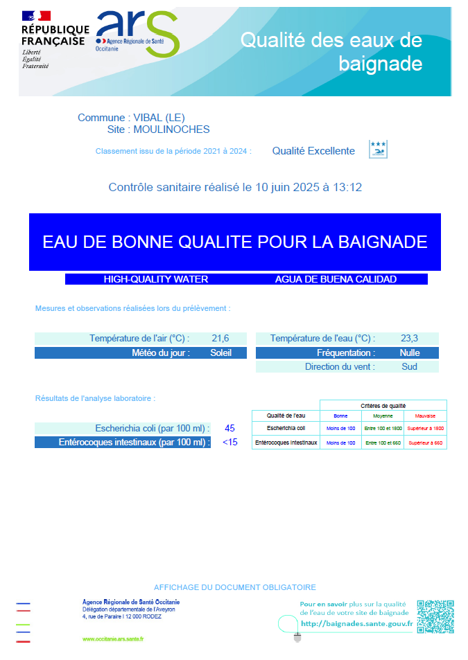 BAIGNADE
