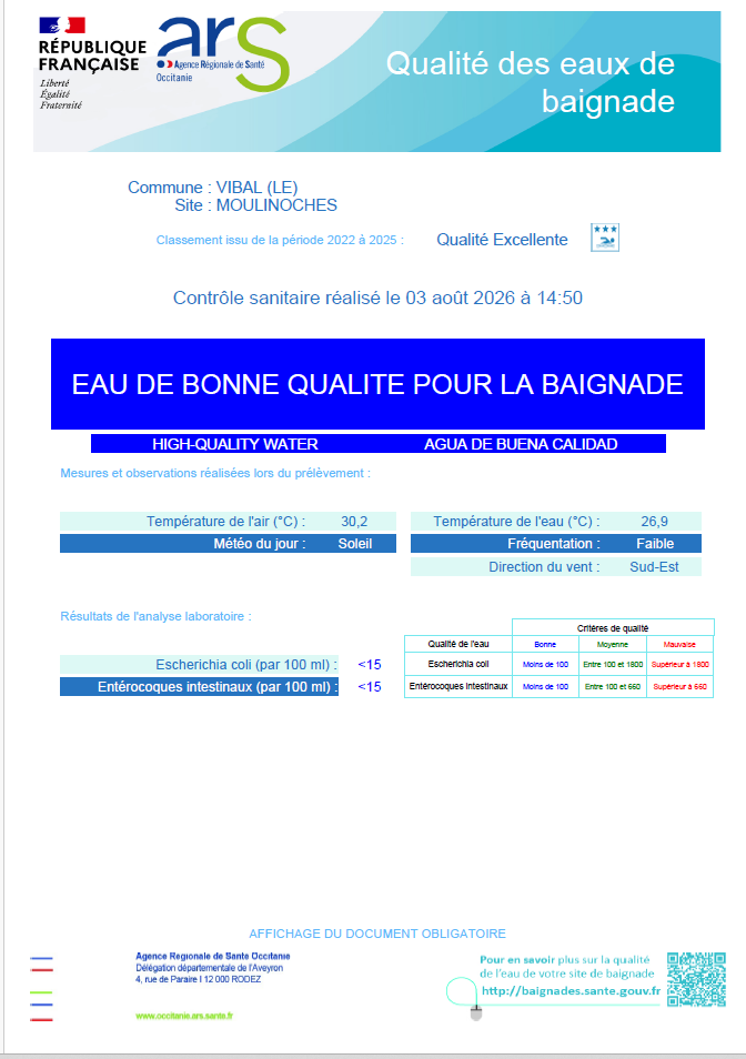 BAIGNADE DU 3 AOUT 2026