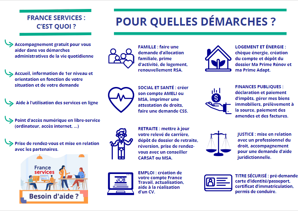 ruralinette flyer 1 er semestre 2026 verso